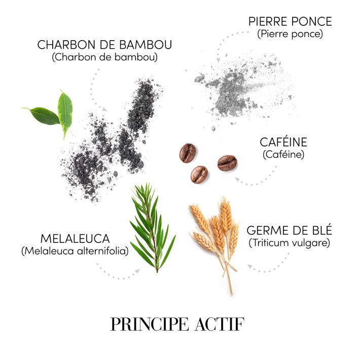 MASCA DETOX PENTRU SCALP SI PAR 150ML