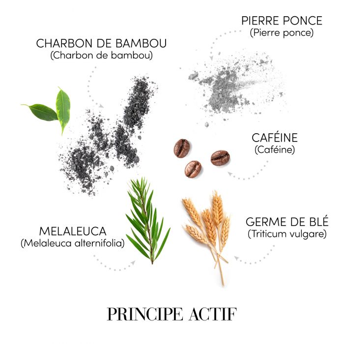 SAMPON DETOXIFIANT SI REVITALIZANT 250ML