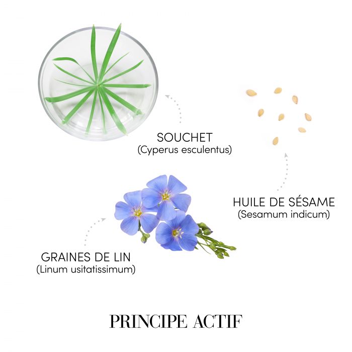 SPRAY FARA CLATIRE PENTRU RECONTRUCTIE INTENSIVA 150ML