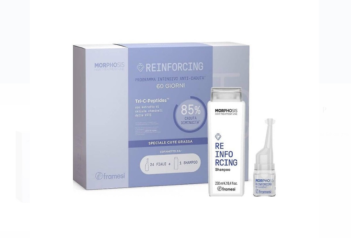 KIT ANTICADERE SCALP GRAS