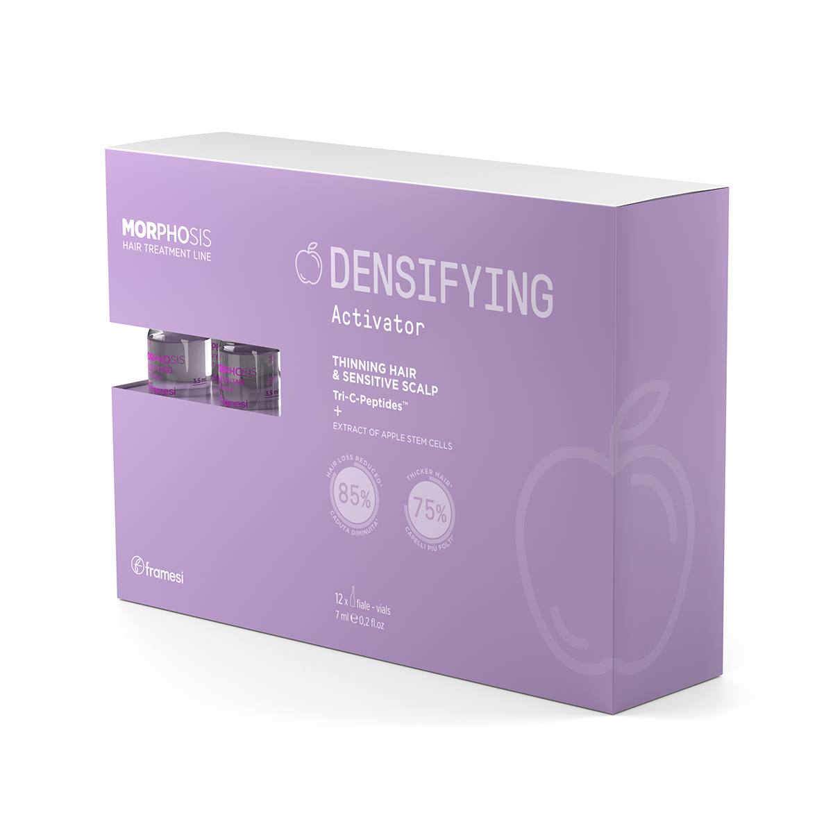 KIT ANTICADERE SCALP SENSIBIL