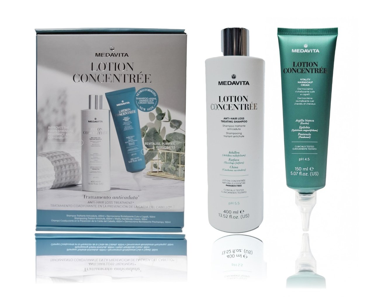 KIT ANTICADERE PENTRU SCALP SANATOS SI PAR PUTERNIC