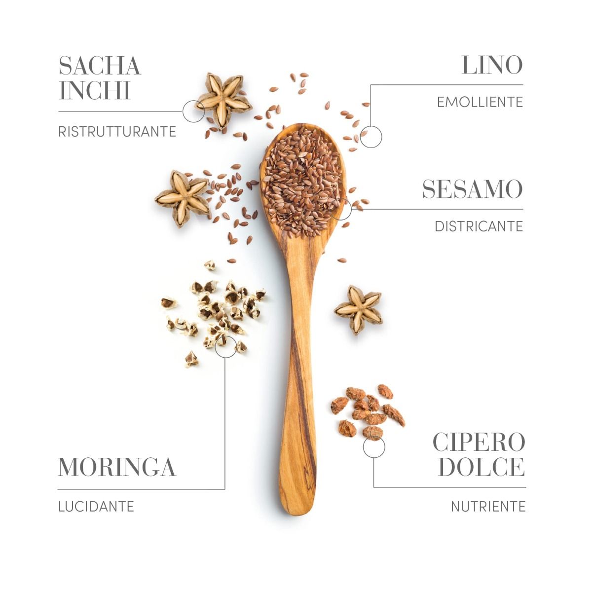 GEL INSTANT PENTRU PAR AURIU 150ML